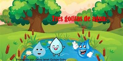 Gotitas De Agua