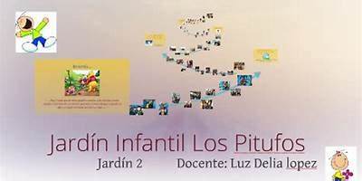 Los Pitufos (Pmi)